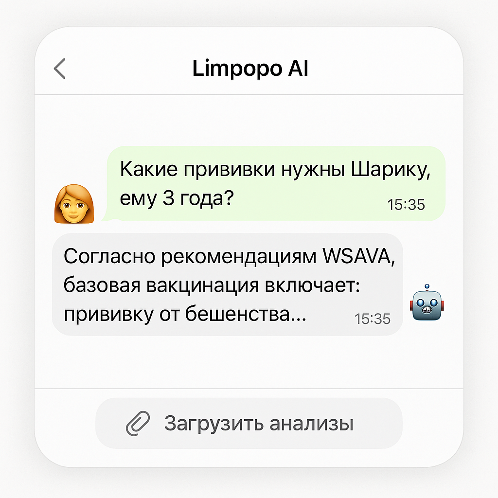 Скриншот Limpopo AI в Telegram